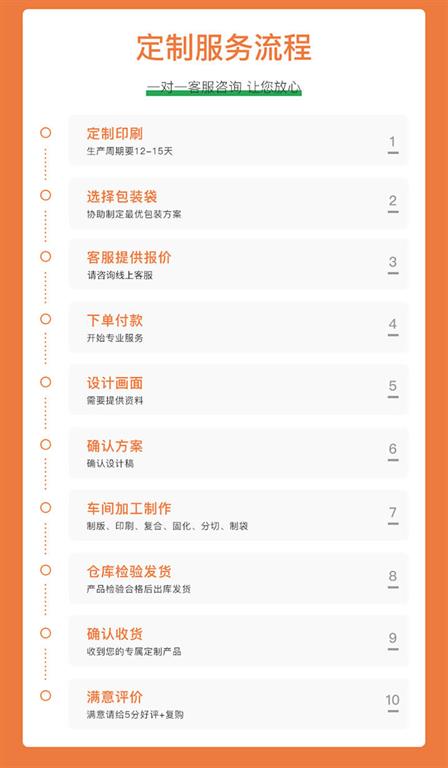 聚酯真空包裝袋